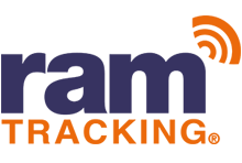 Ram Tracking
